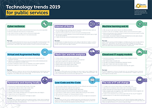 Socitm infographic: Technology trends 2019