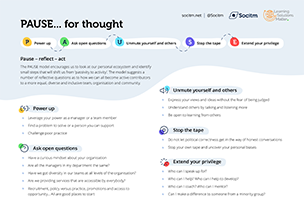 Socitm infographic: PAUSE model