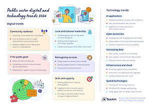 Socitm public sector and digital trends infographic