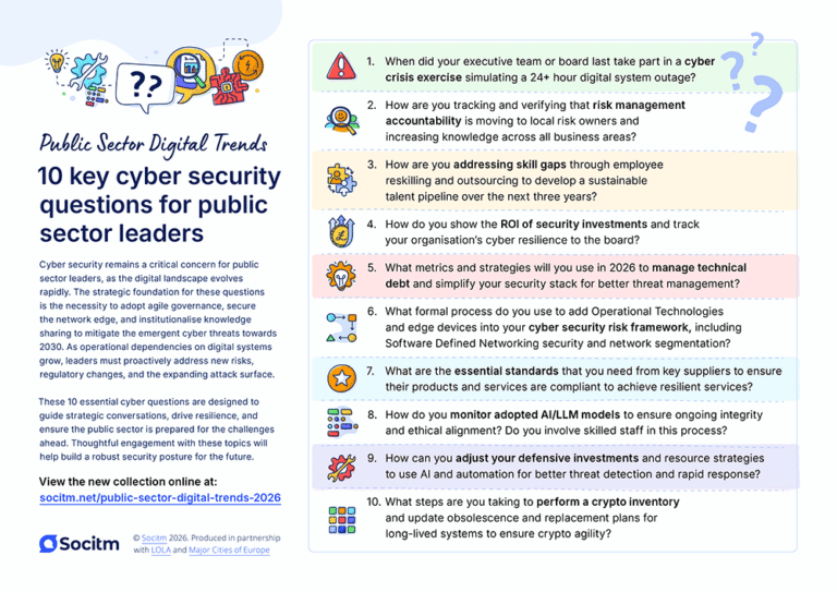 Public sector digital trends 2026: 10 key cyber security questions for public sector leaders