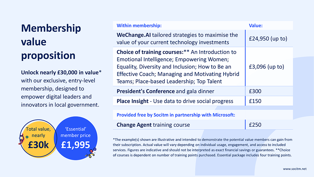 Socitm membership value proposition