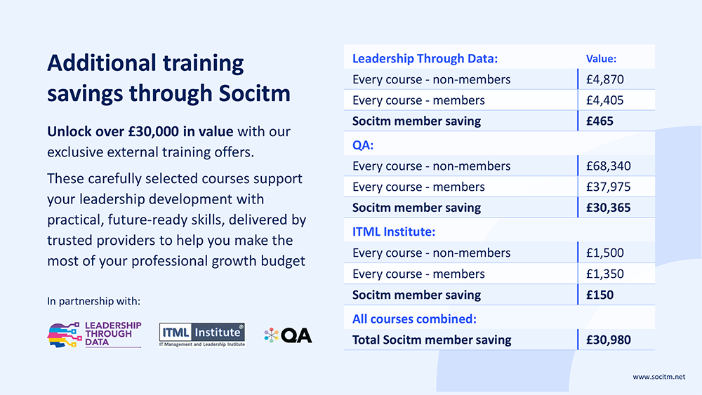 Socitm external training savings