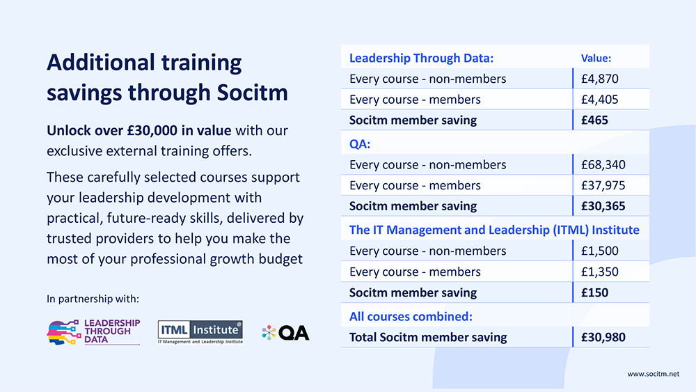 Socitm external training savings